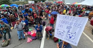 Bloqueos Guatemala